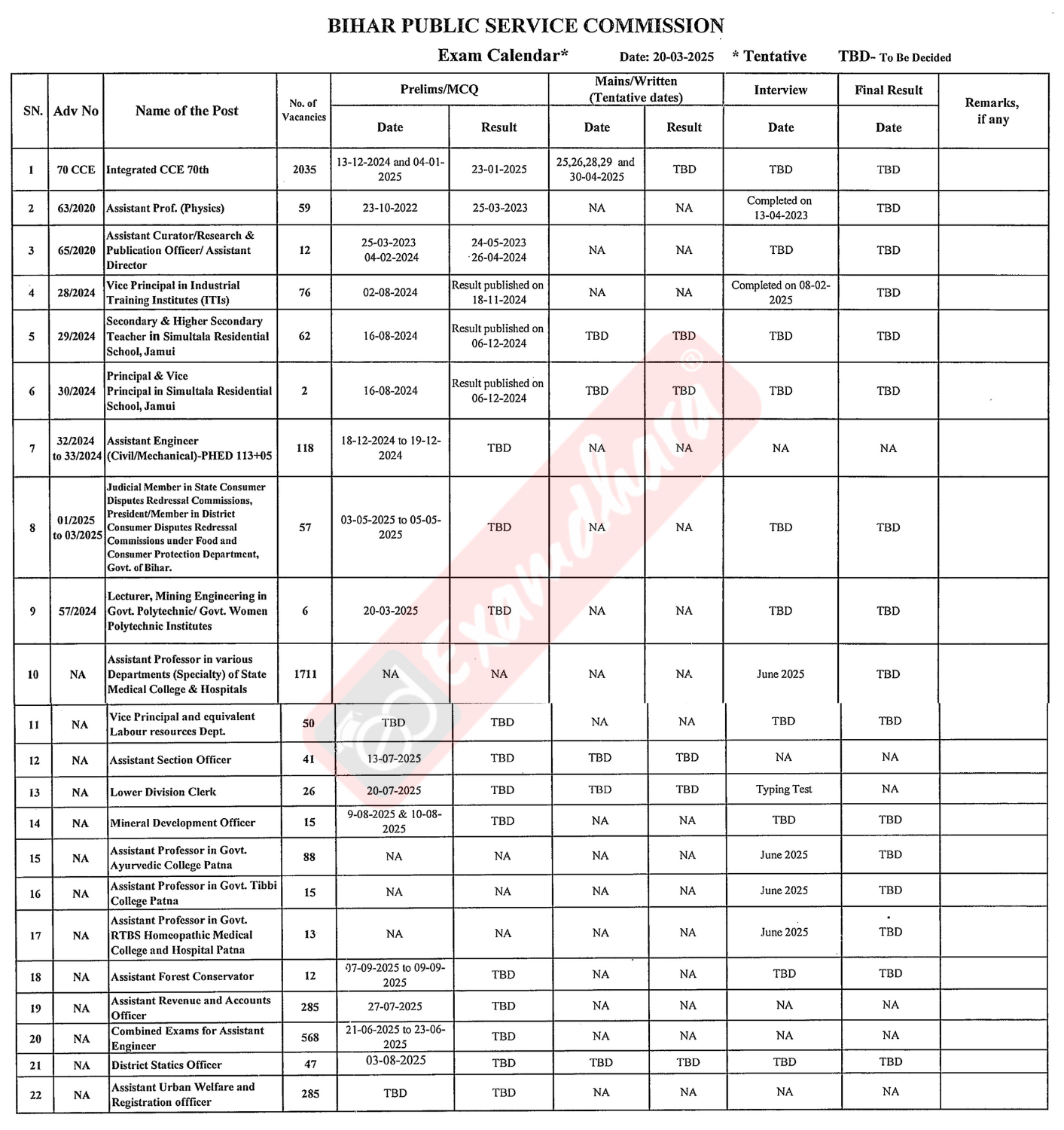 BPSC New Exam Calendar 2025 BPSC New Exam Calendar 2025