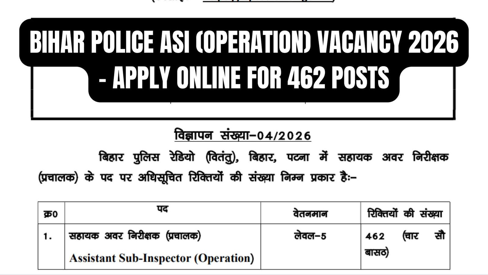 BPSSC Bihar Police ASI (Operation) Vacancy 2026 – Apply Online for 462 Posts