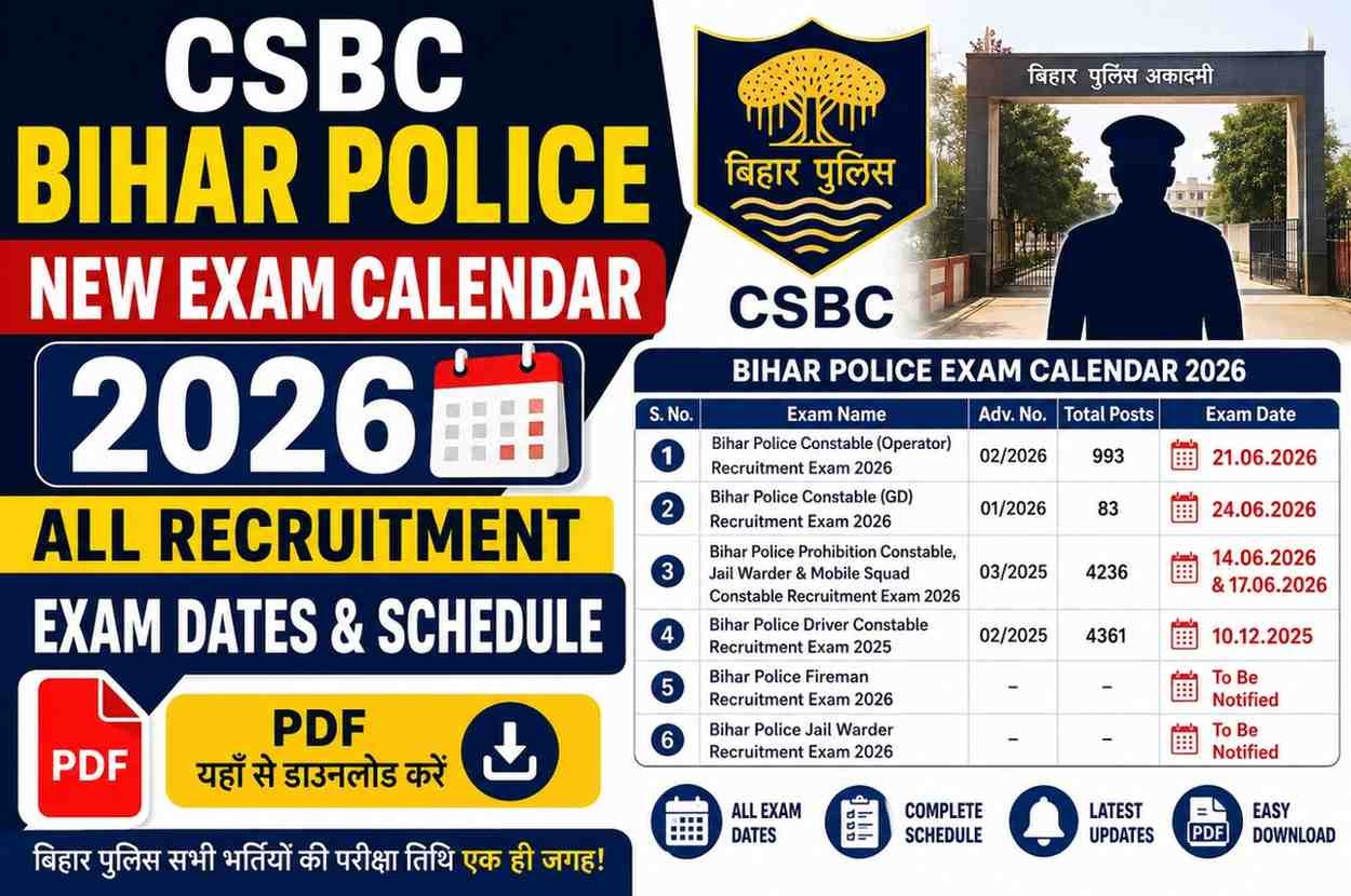 CSBC Bihar Police New Exam Calendar 2026; All Recruitment Exam Dates & Schedule Pdf