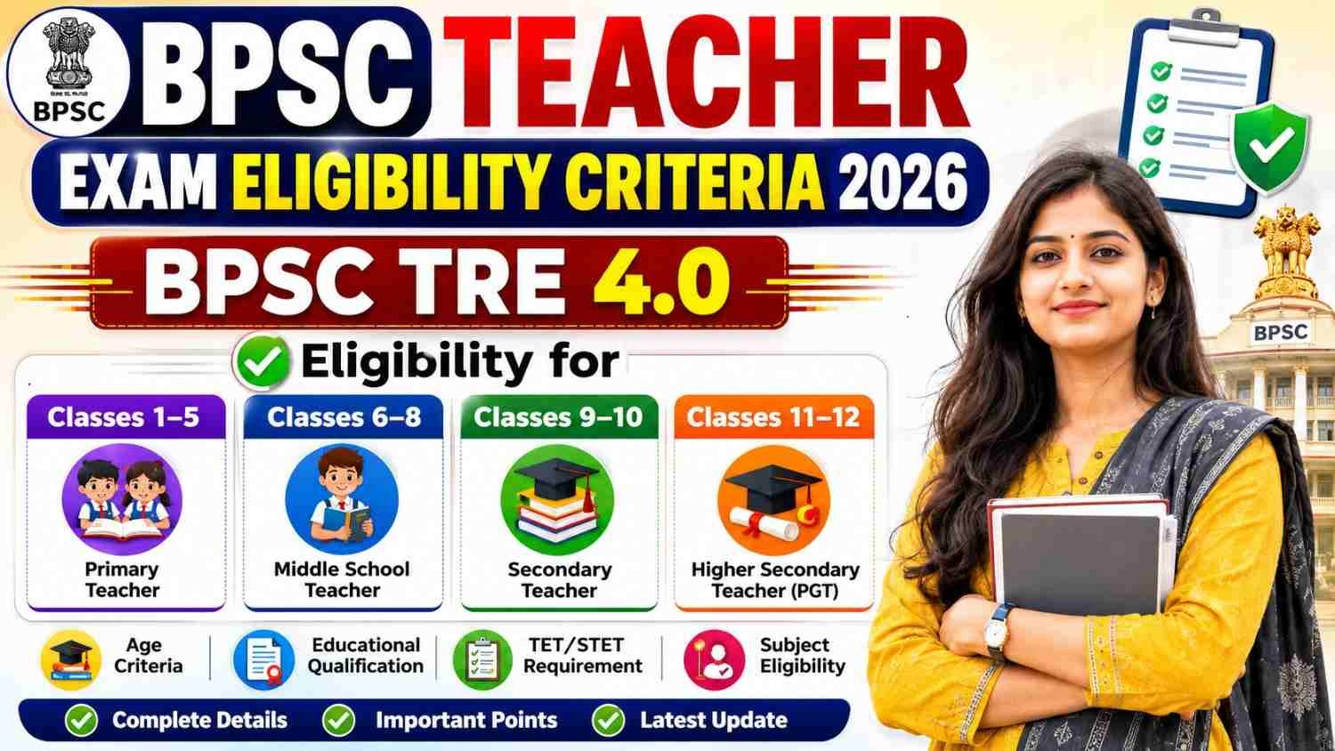 BPSC Teacher Exam Eligibility Criteria 2026 BPSC TRE 4.0 Eligibility for Classes 1-5, 6-8, 9-10 and 11-12