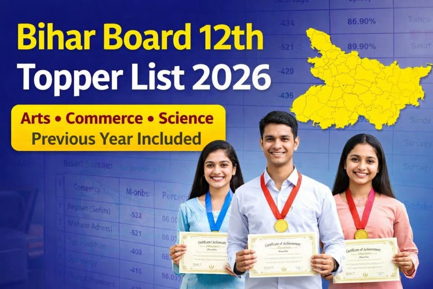 Bihar Board 12th Topper List 2026